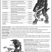 Silvervine Games Schedule Of Games at CotC