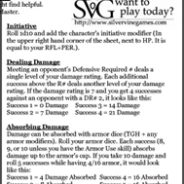 The New Player Cheat Sheet Now Available
